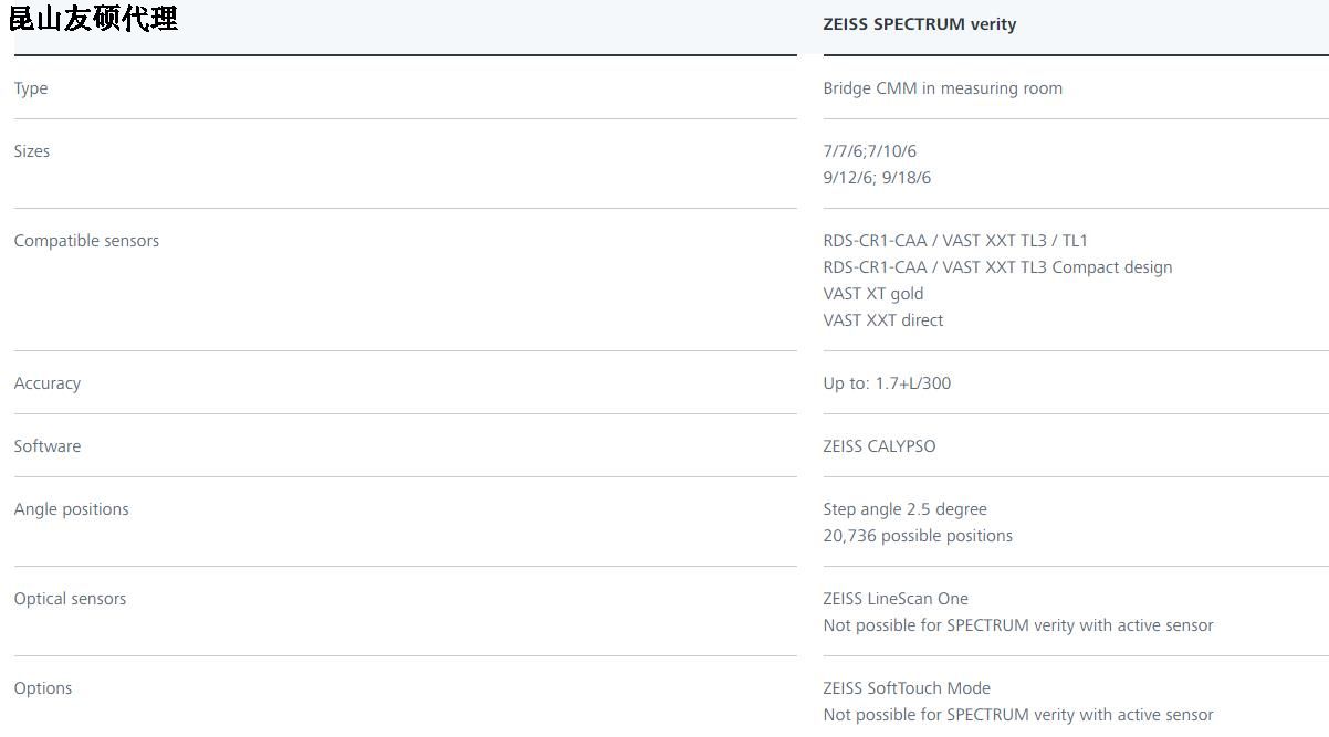 泉州蔡司泉州三坐标SPECTRUM verity